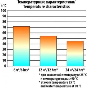 Термос с двойной крышкой, 1 л СЛЕДОПЫТ PF-TM-06
