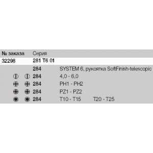 Набор SYSTEM 6 281T6-01: рукоятка SoftFinish®-telescopic и насадки, 6 предметов, WIHA, 32298