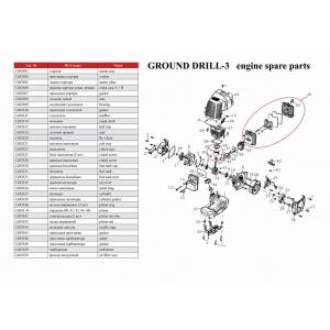 Бензобур GroundDrill-3 в комплекте со шнеком Drill 150 (800 мм), ADA, А00330
