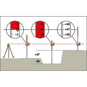 Лазерные приборы, рейка нивелирная 0,8 -2,4 м, STABILA, 07468