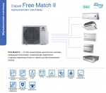 Наружный блок универсальный Free Match II DC Inverter 5600 Вт GREE GWHD 18 NK3DO