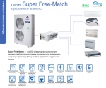 Наружный блок универсальный Super Free Match DC Inverter 15000 Вт GREE GWHD(48S)NK3CO