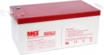 Аккумуляторная батарея MNB АКБ MNB MM 250-12